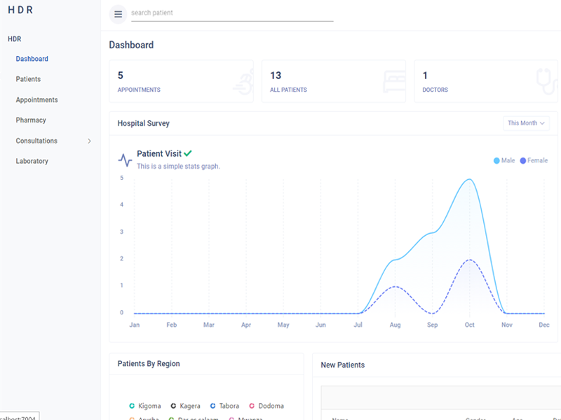 Personal Portfolio Images